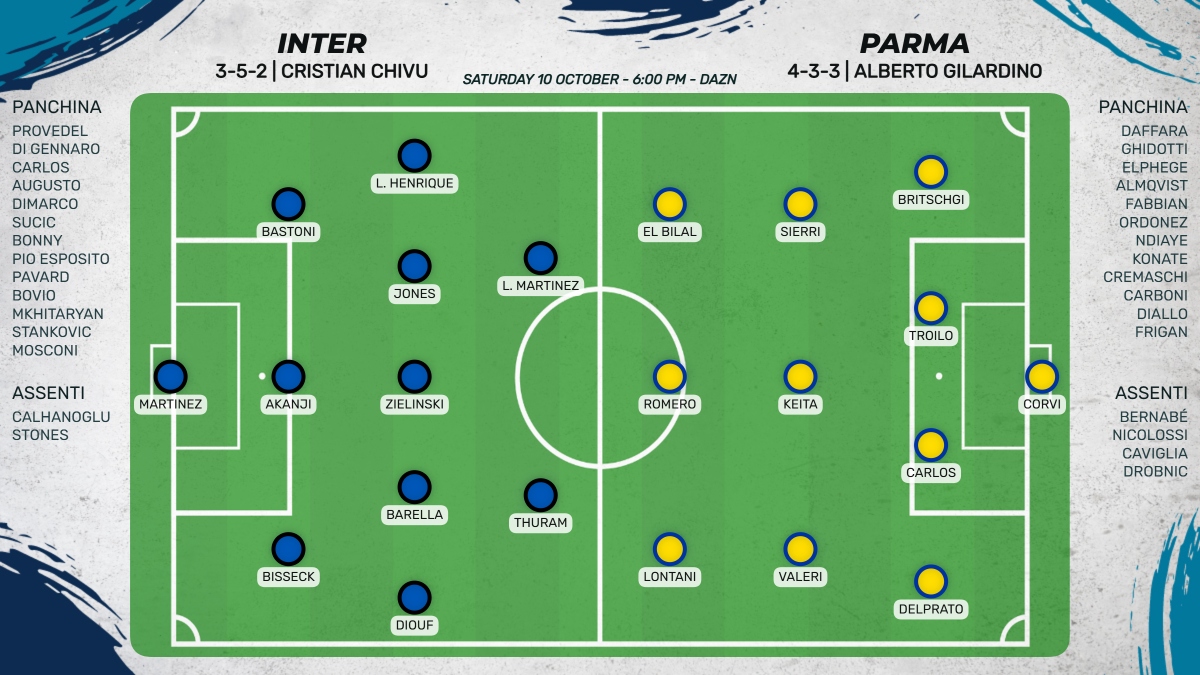 Probabili formazioni Inter Parma
