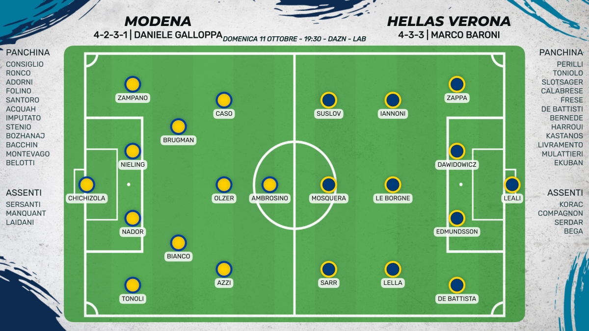Probabili formazioni Modena - Verona