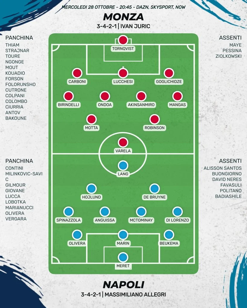 Monza - Napoli. probabili formazioni