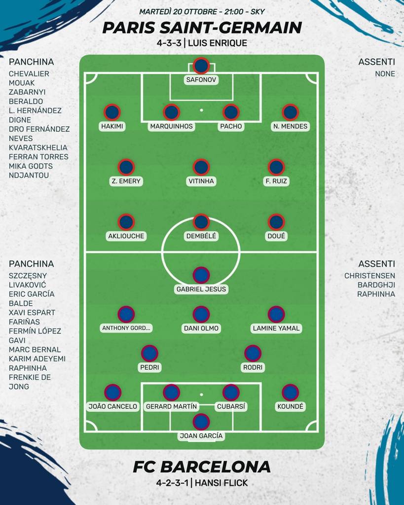 PSG - Barcellona