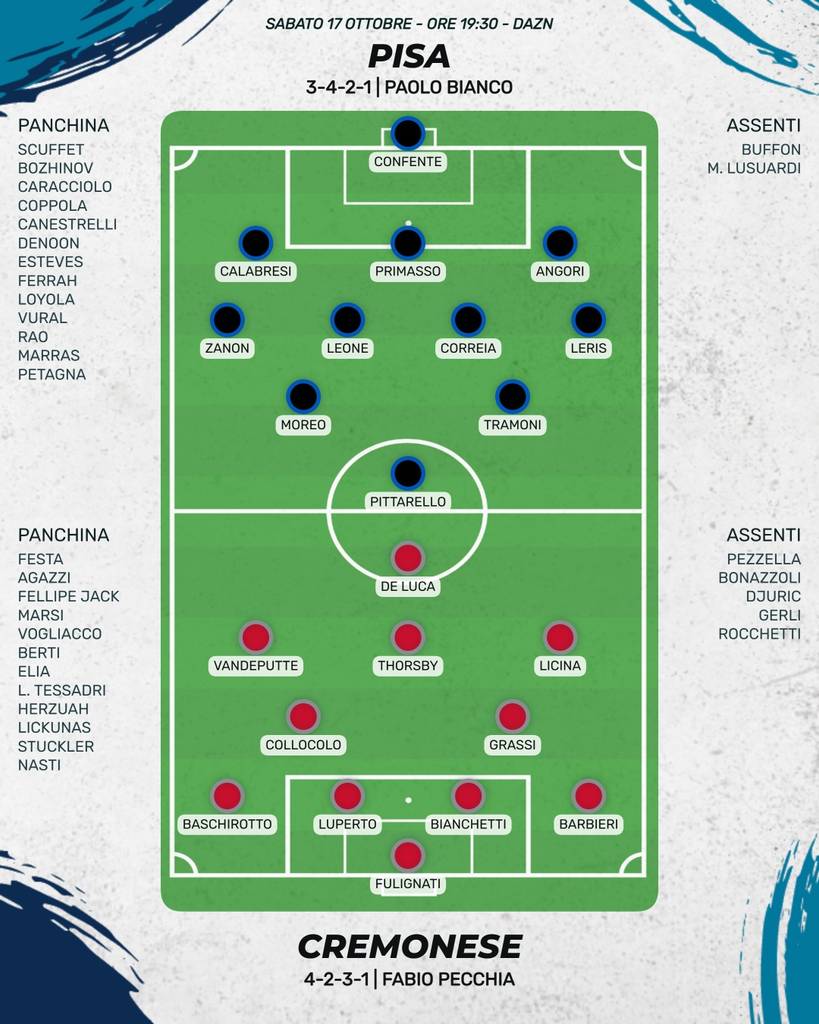 Pisa - Cremonese: probabili formazioni