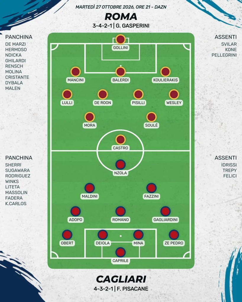 Roma - Cagliari probabili formazioni