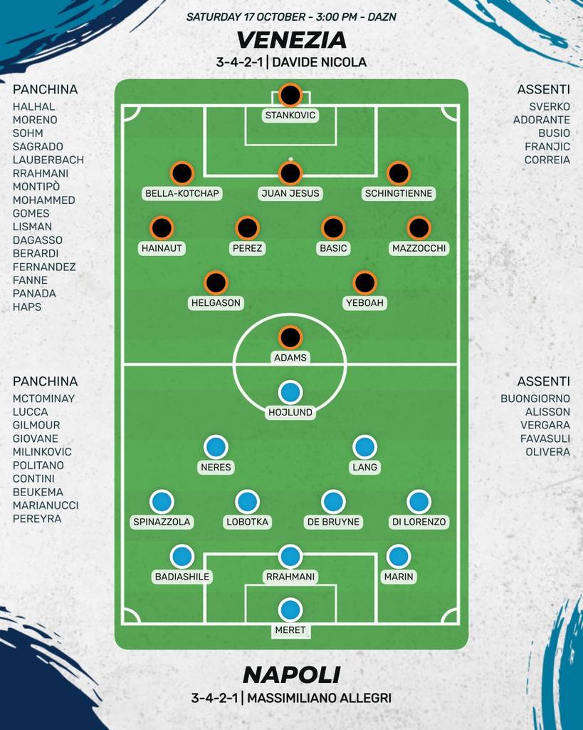 Probabili formazioni Venezia - Napoli
